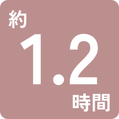 約1.2時間